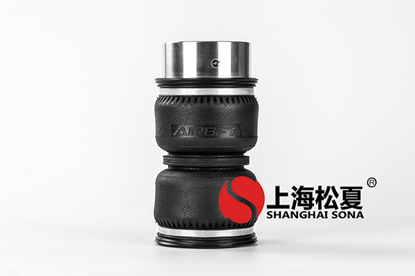 打造<a href='http://www.5058795.com/' target='_blank'><u>空氣彈簧</u></a>網(wǎng)購平臺