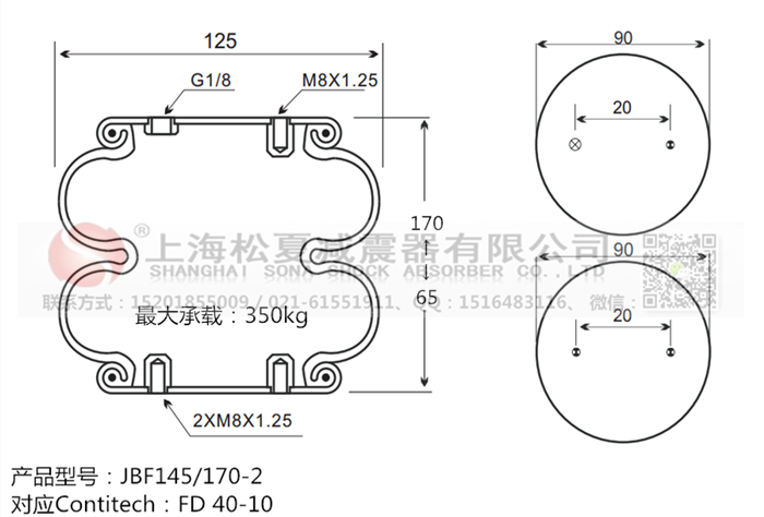 橡膠<a href='http://www.5058795.com/' target='_blank'><u>空氣彈簧</u></a>