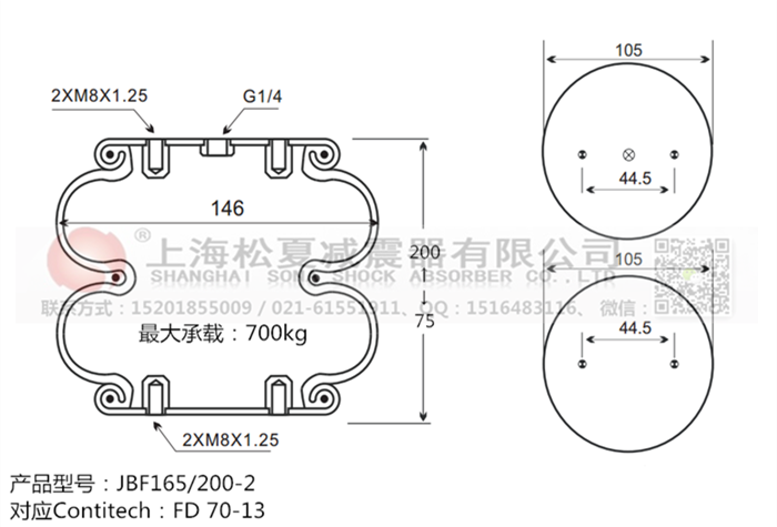 JBF165/200-2橡膠<a href='http://www.5058795.com/' target='_blank'><u>空氣彈簧</u></a>