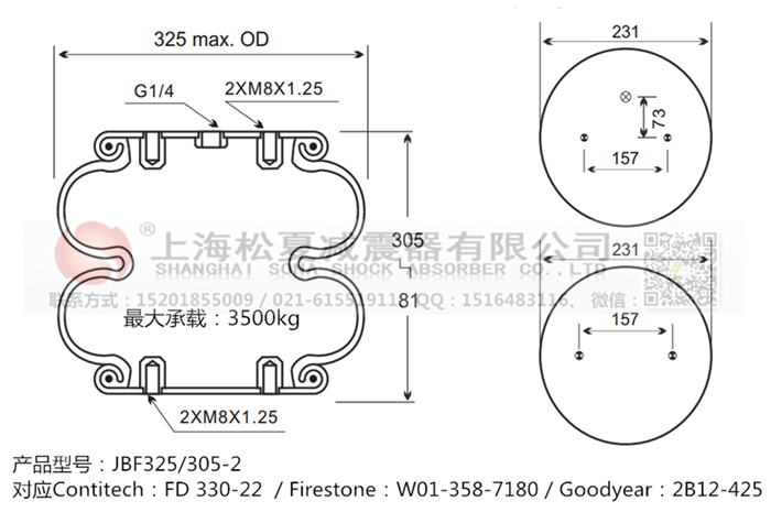 JBF325/305-2橡膠<a href='http://www.5058795.com/' target='_blank'><u>空氣彈簧</u></a>